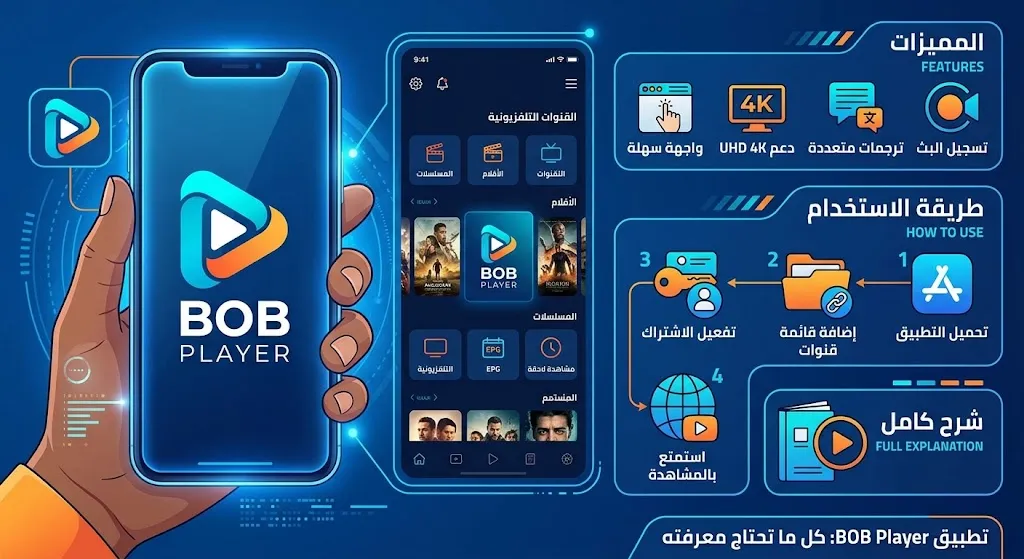 تطبيق BOB Player